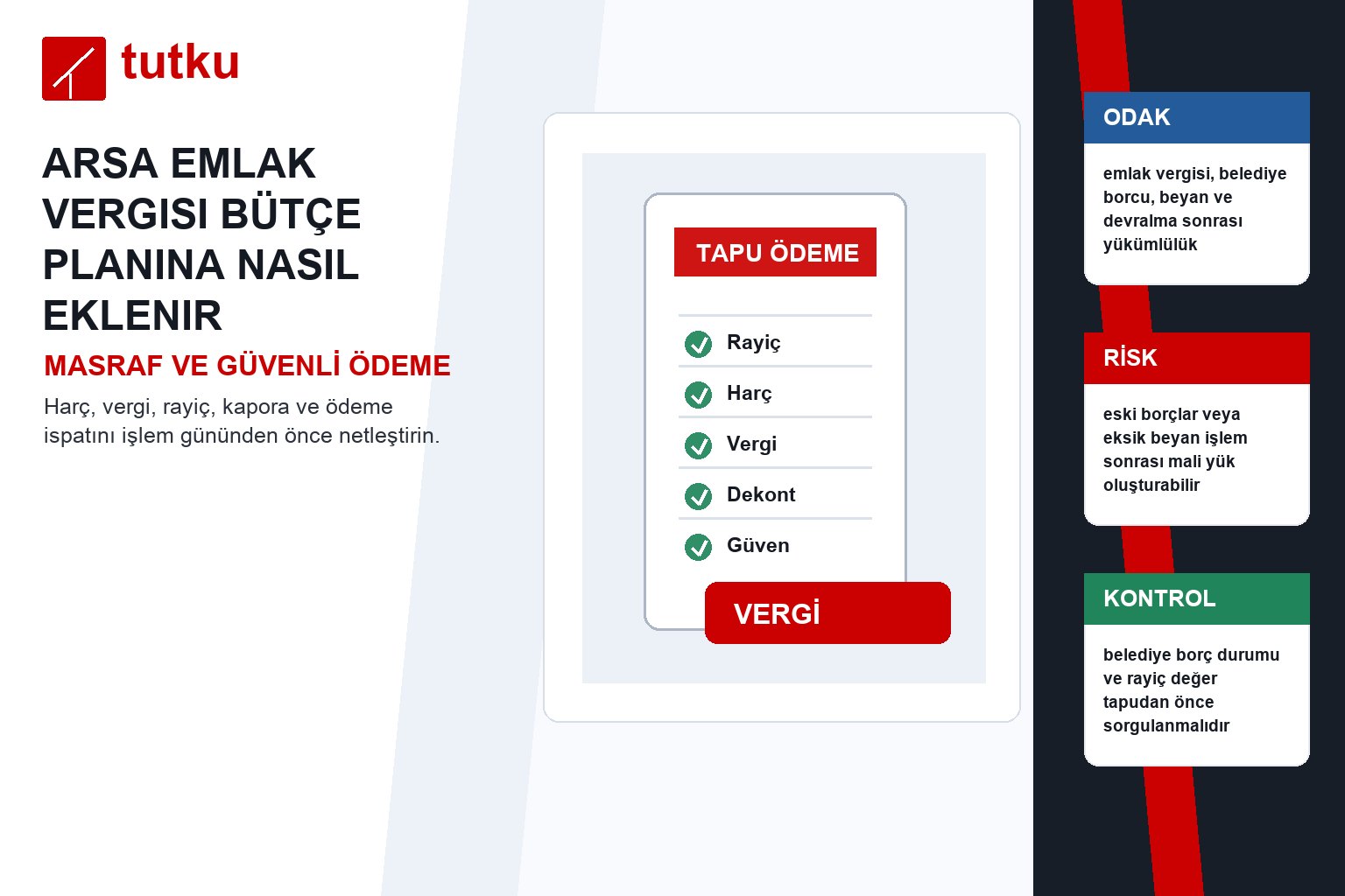 Arsa emlak vergisi bütçe planına nasıl eklenir?