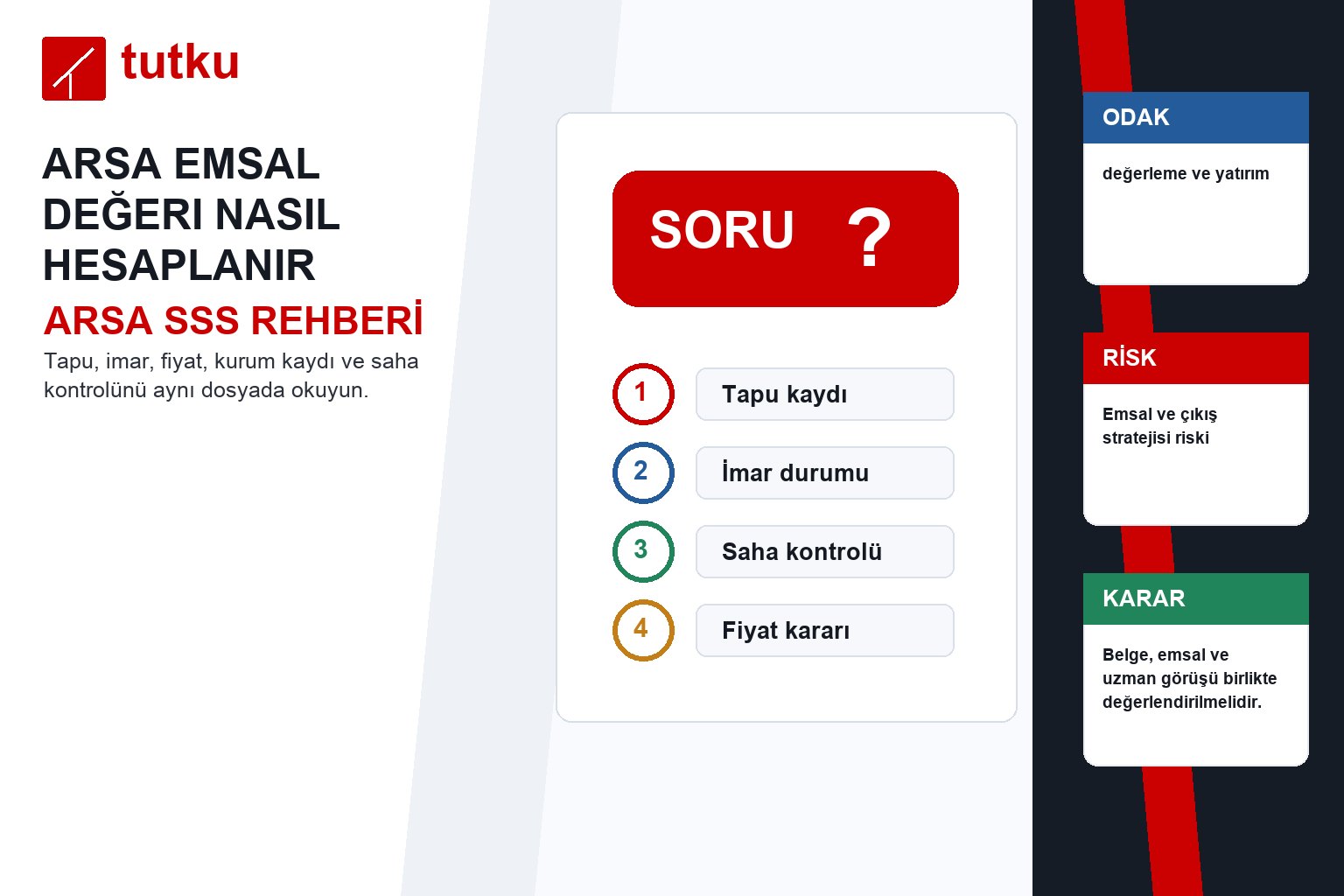 Arsa emsal değeri nasıl hesaplanır?