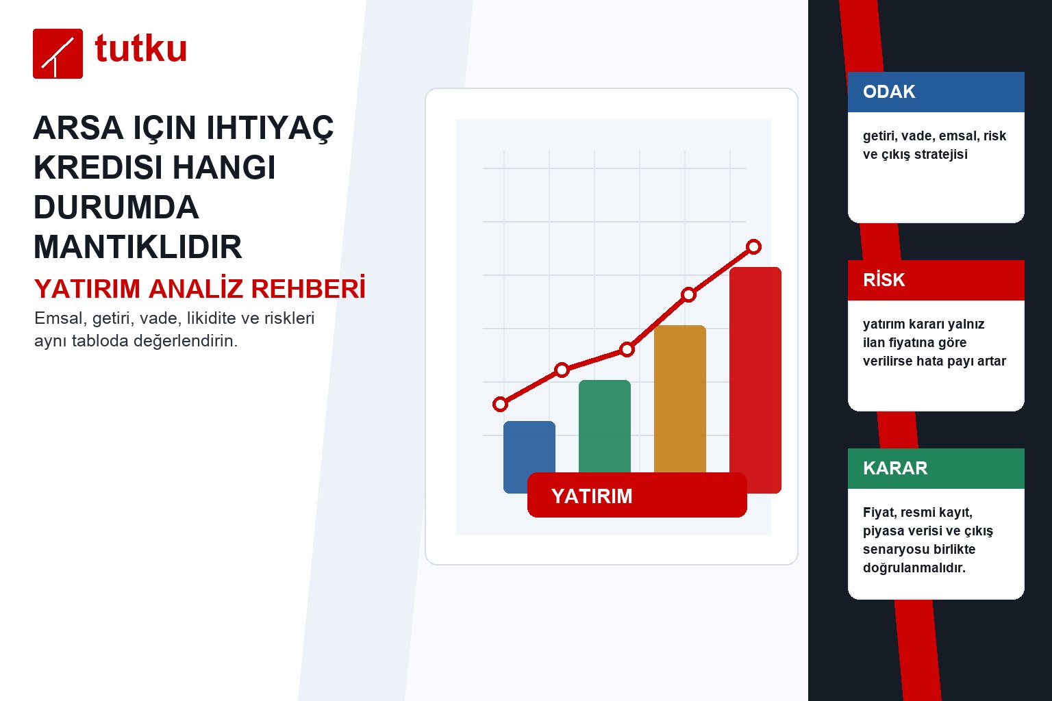 Arsa için ihtiyaç kredisi hangi durumda mantıklıdır?