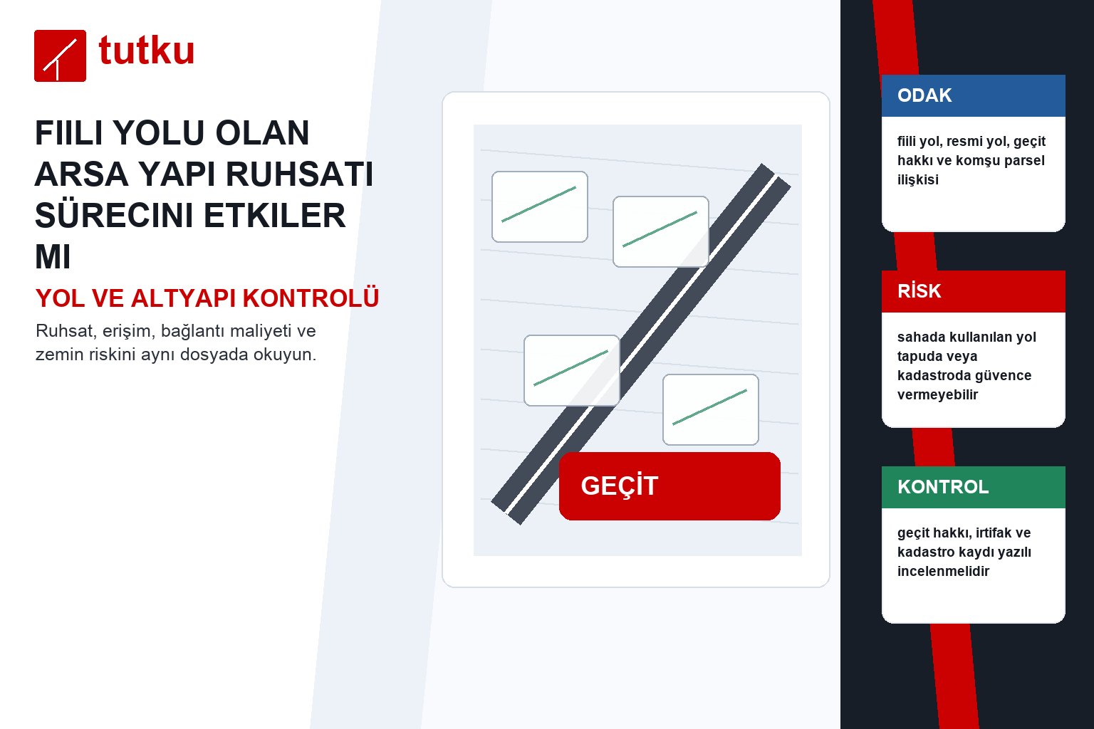 Fiili yolu olan arsa yapı ruhsatı sürecini etkiler mi?