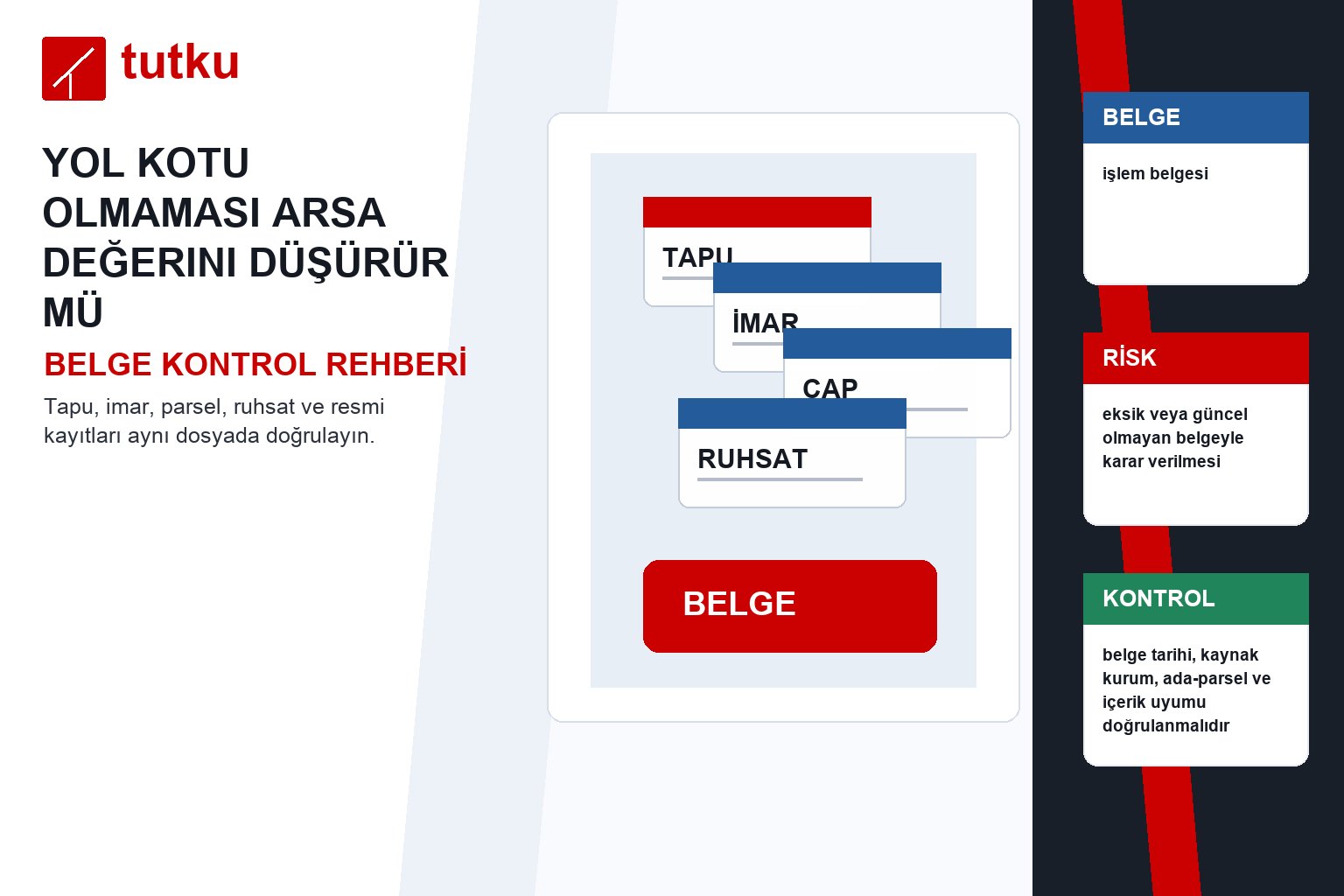 Yol kotu olmaması arsa değerini düşürür mü?