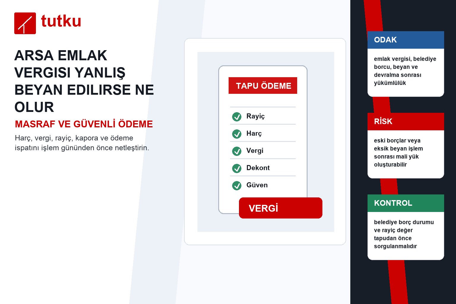 Arsa emlak vergisi yanlış beyan edilirse ne olur?
