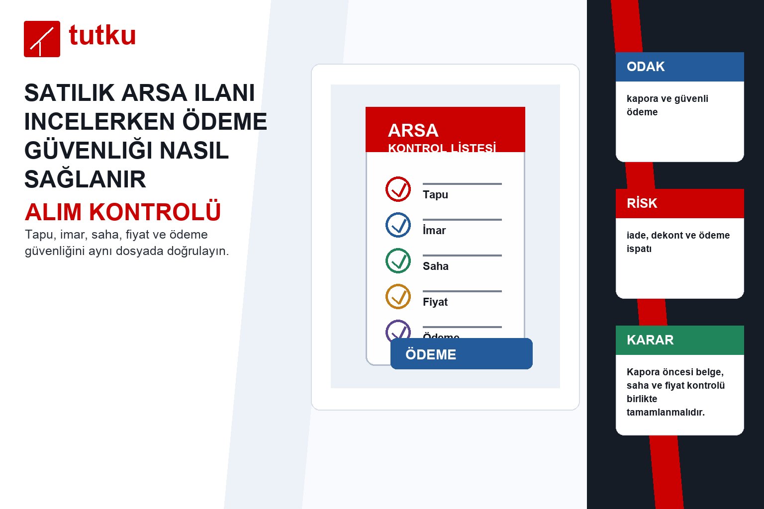 Satılık arsa ilanı incelerken ödeme güvenliği nasıl sağlanır?