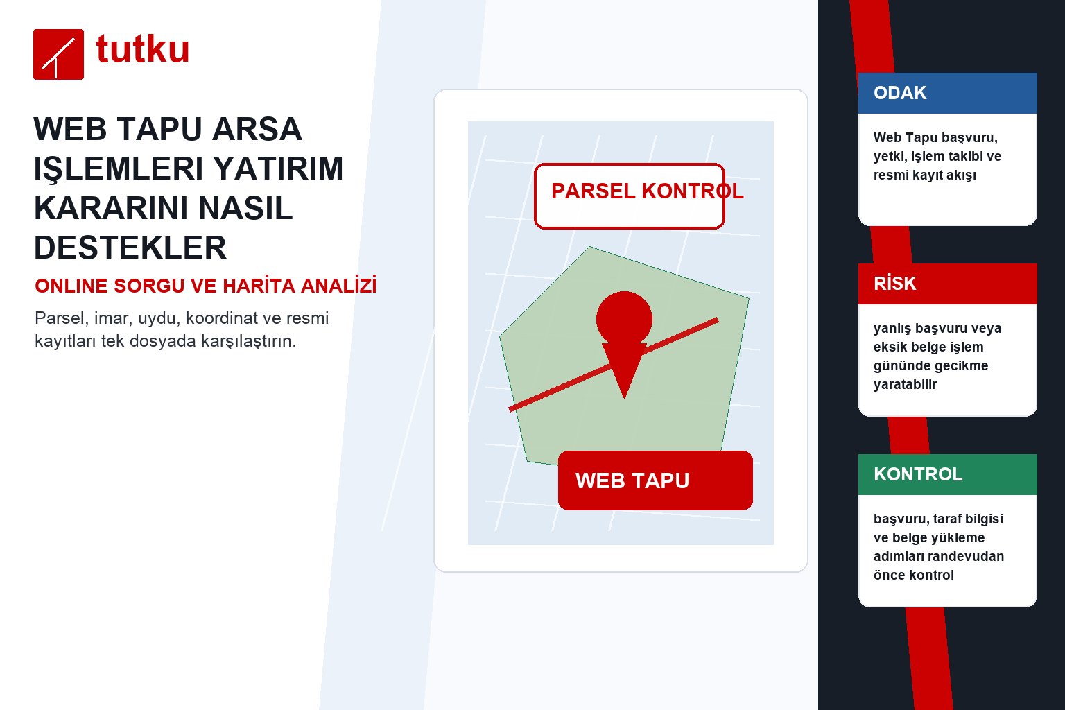 Web Tapu arsa işlemleri yatırım kararını nasıl destekler?