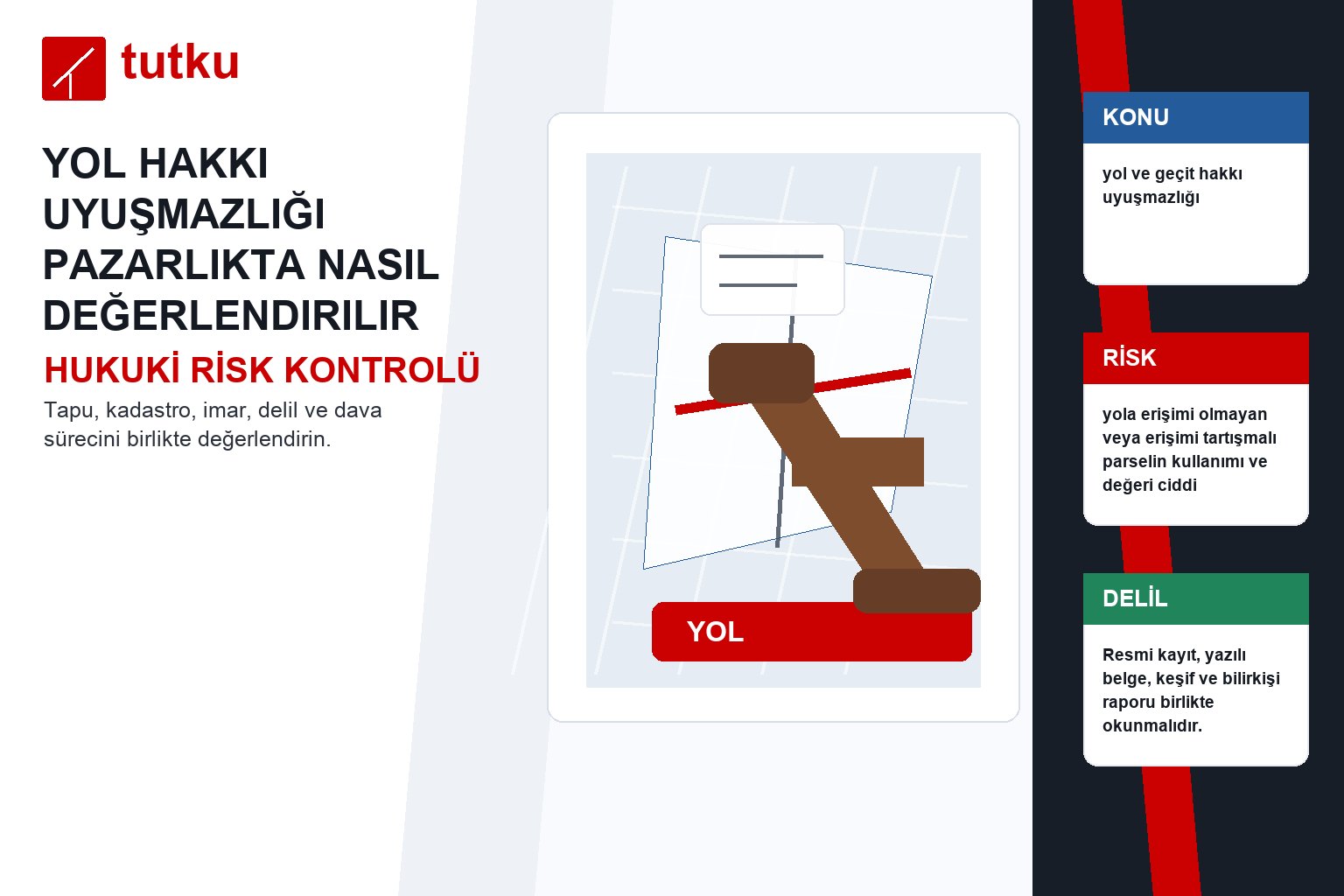 Yol hakkı uyuşmazlığı pazarlıkta nasıl değerlendirilir?