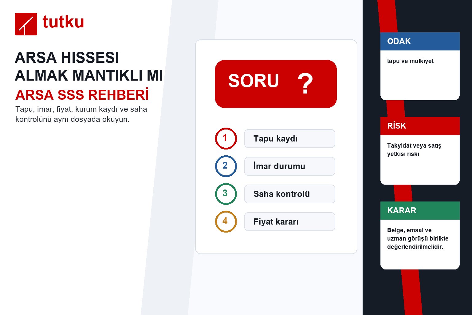 Arsa hissesi almak mantıklı mı?