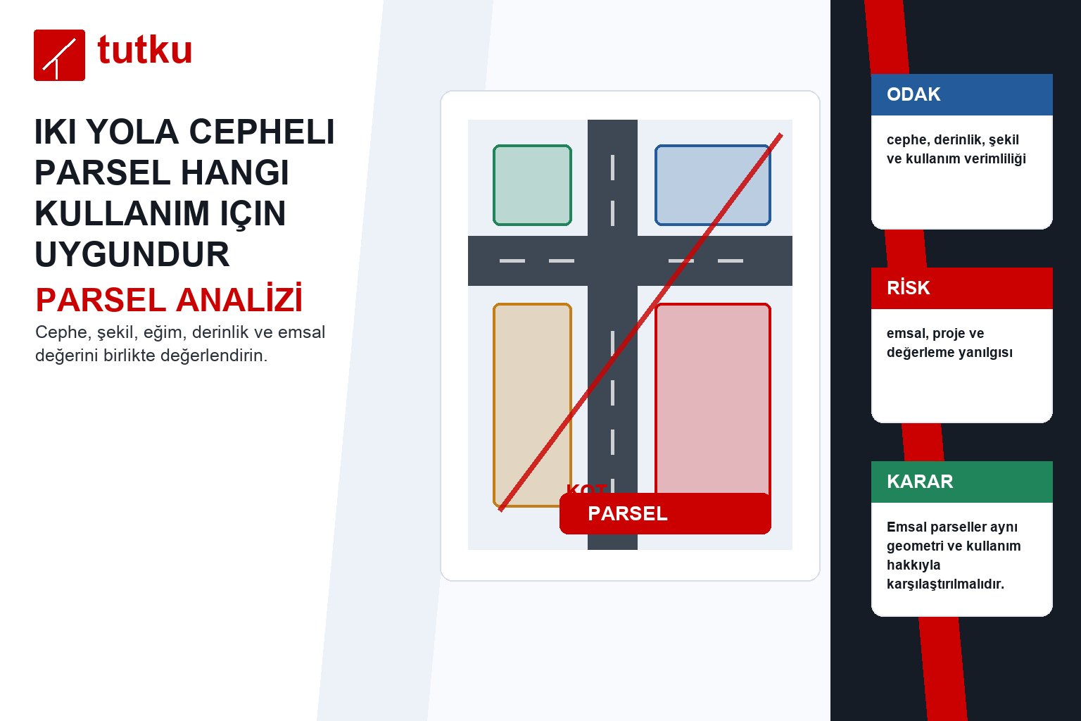 Iki yola cepheli parsel hangi kullanım için uygundur?