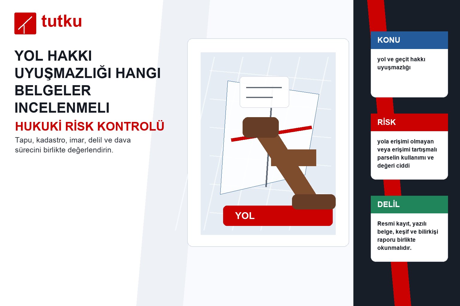 Yol hakkı uyuşmazlığı hangi belgeler incelenmeli?