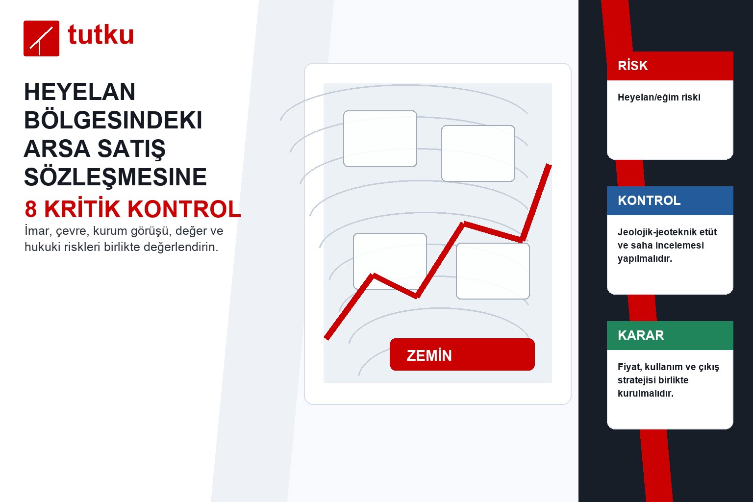 Heyelan bölgesindeki arsa satış sözleşmesine nasıl şart yazılmalı?