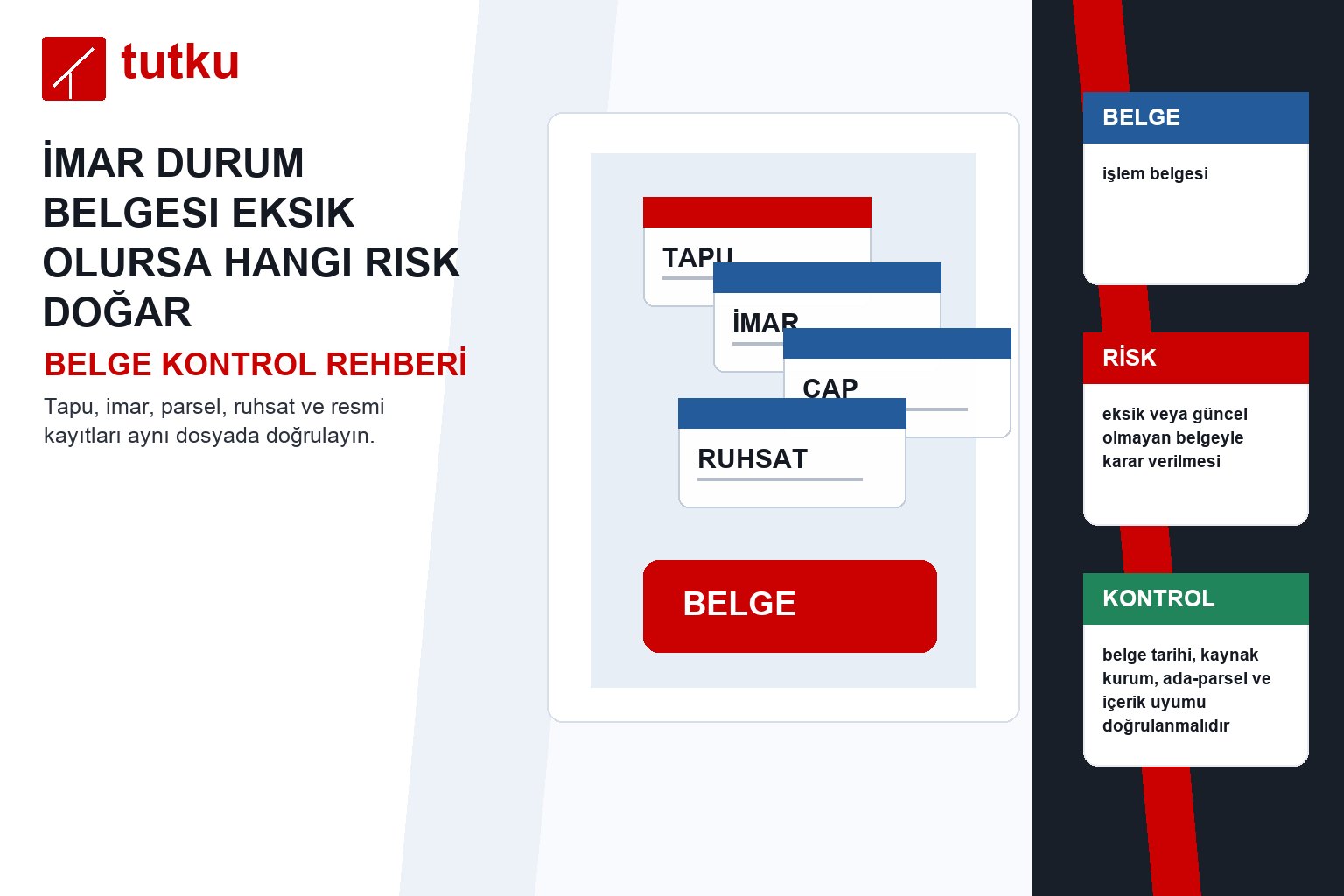 İmar durum belgesi eksik olursa hangi risk doğar?