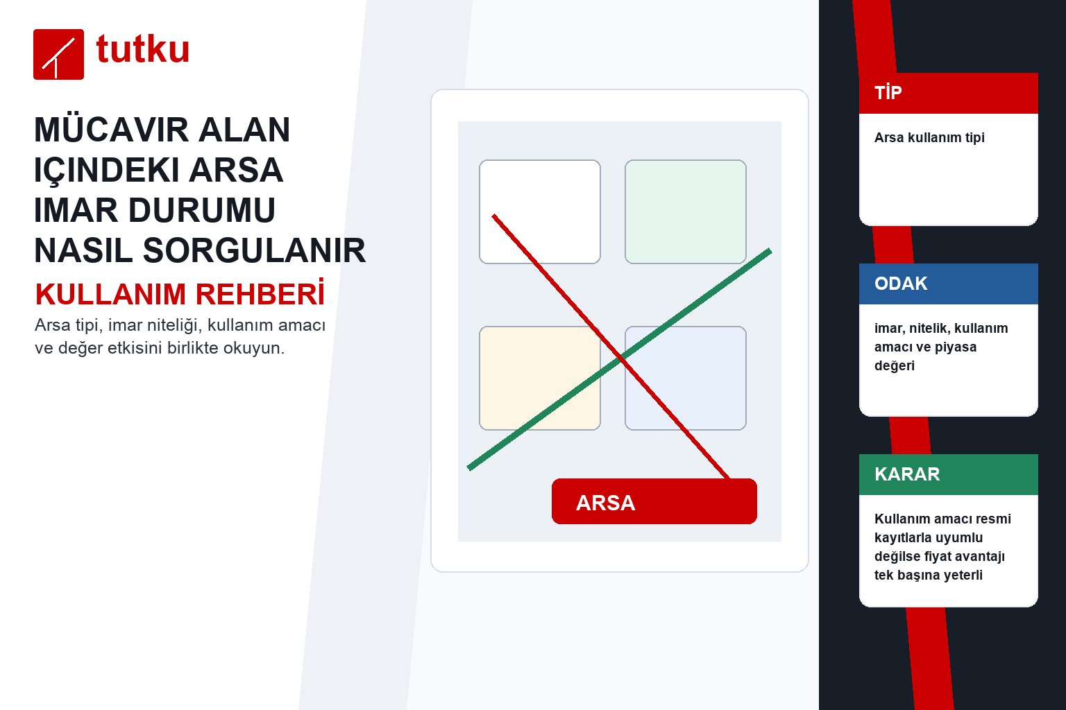 Mücavir alan içindeki arsa imar durumu nasıl sorgulanır?