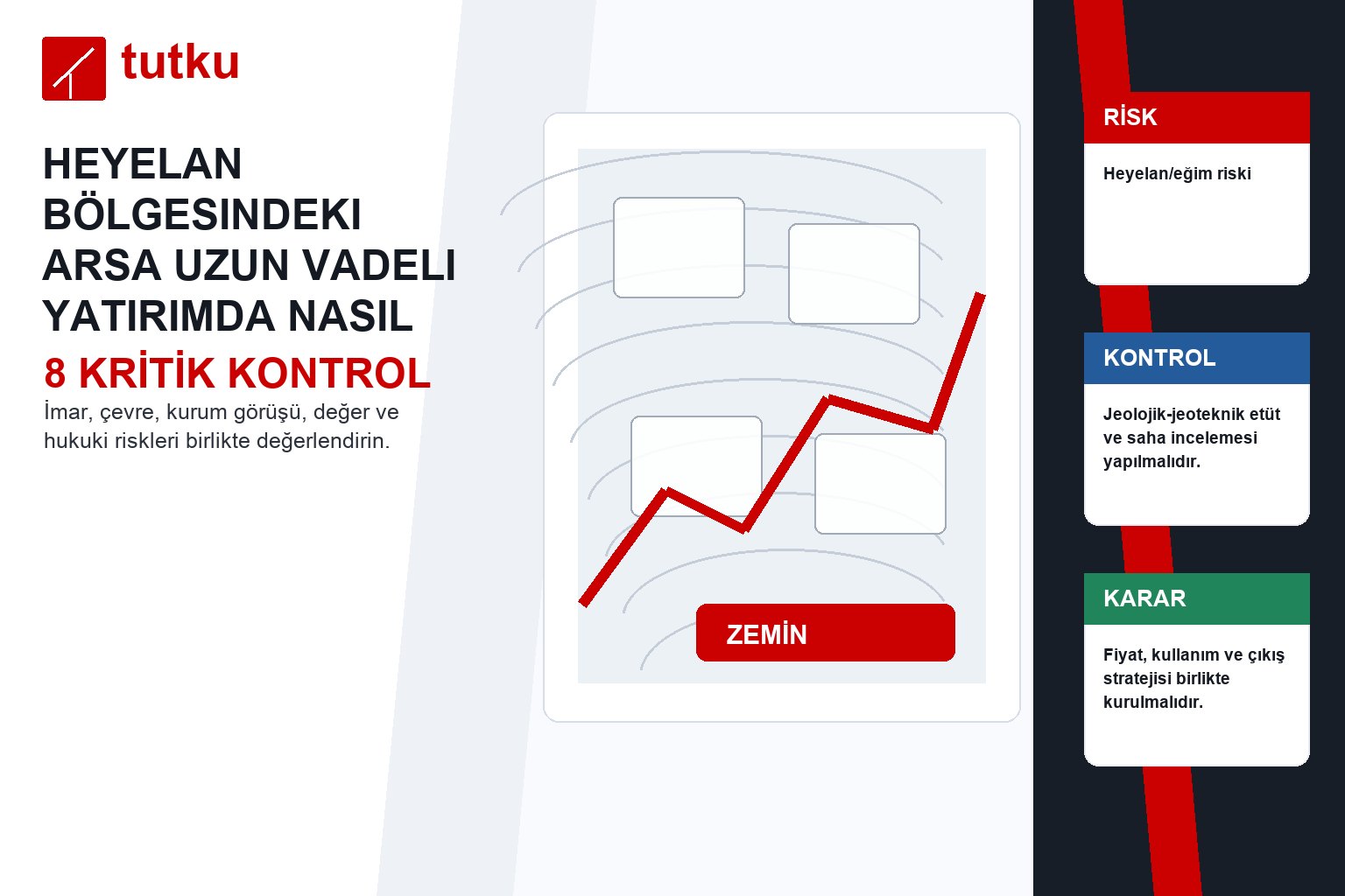 Heyelan bölgesindeki arsa uzun vadeli yatırımda nasıl değerlendirilir?