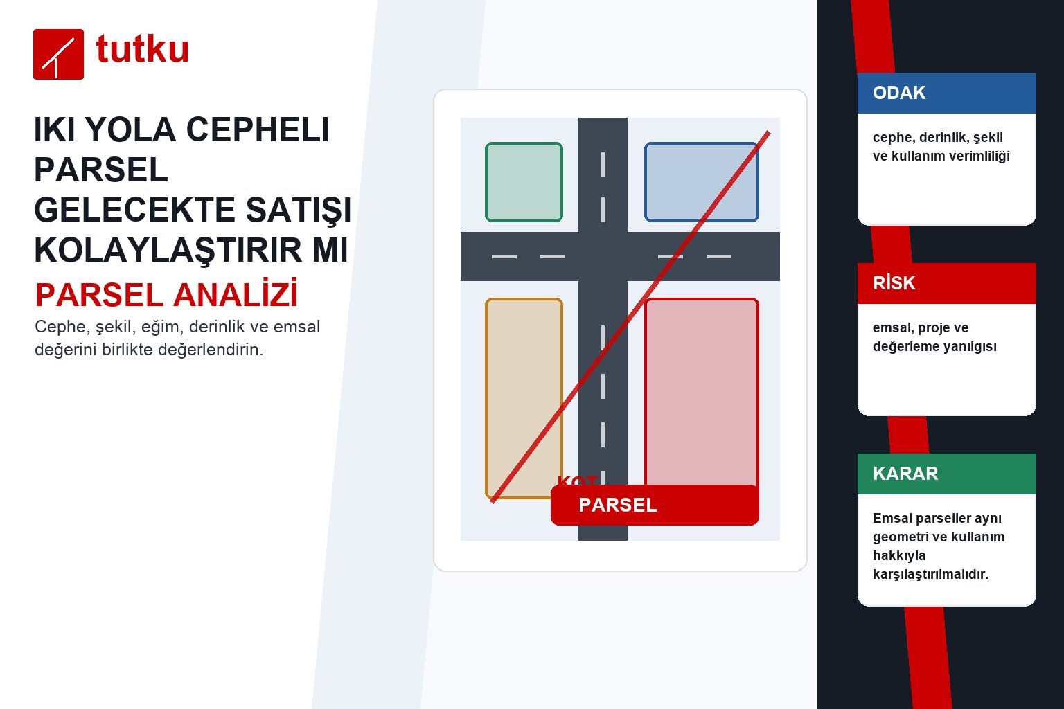 Iki yola cepheli parsel gelecekte satışı kolaylaştırır mı?