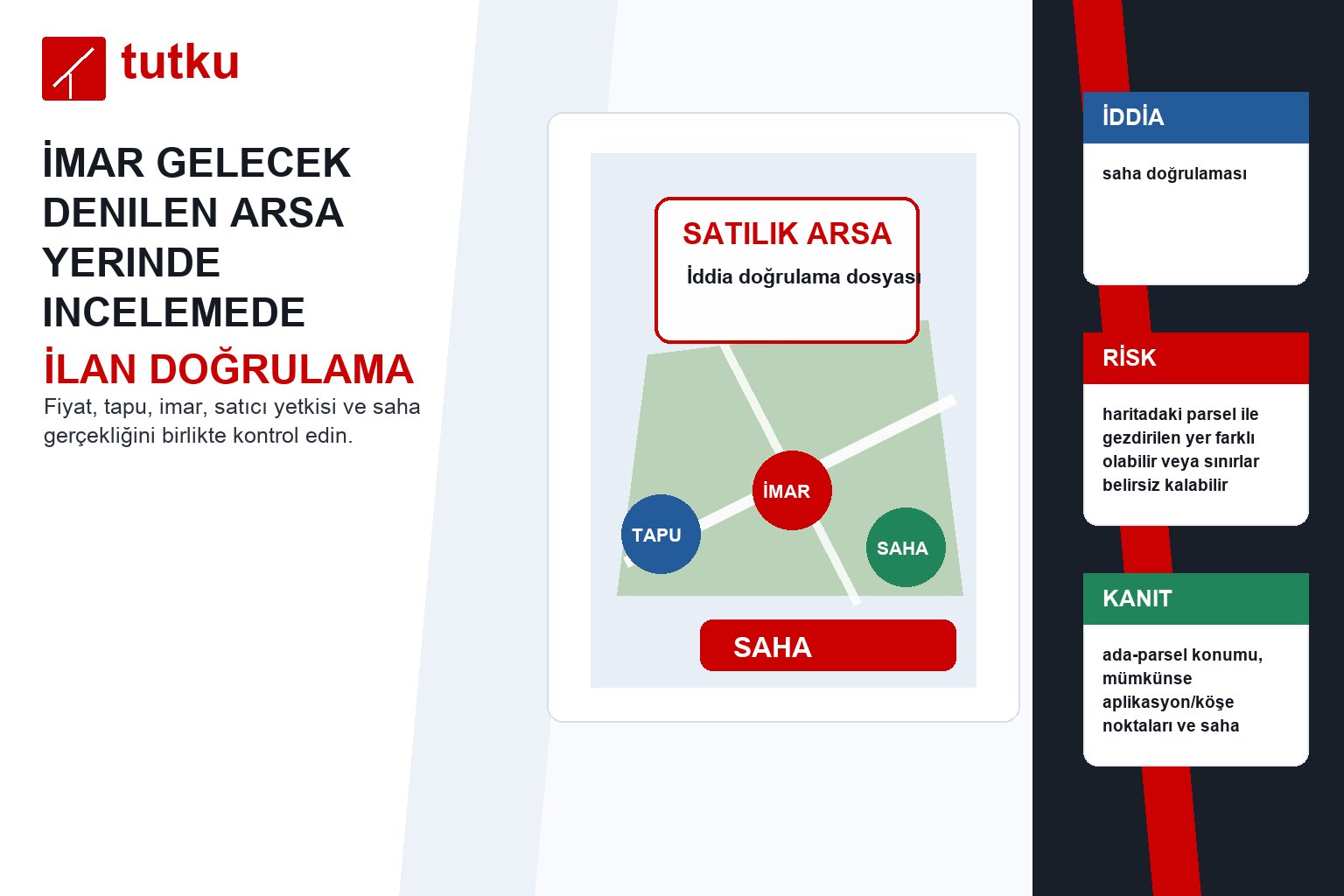 İmar gelecek denilen arsa yerinde incelemede nelere bakılır?
