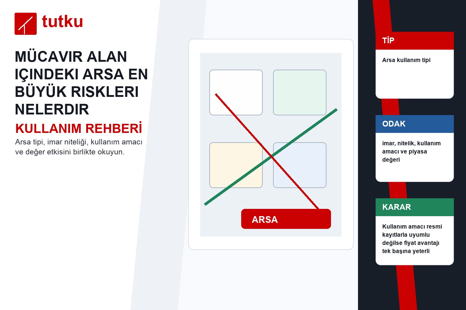 Mücavir alan içindeki arsa en büyük riskleri nelerdir?