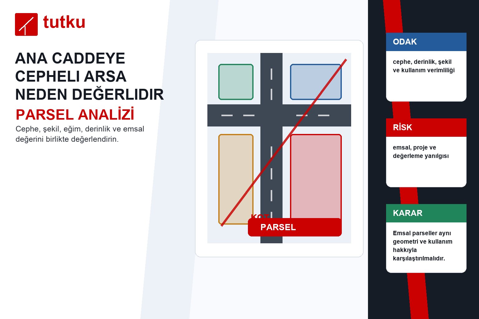 Ana caddeye cepheli arsa neden değerlidir?