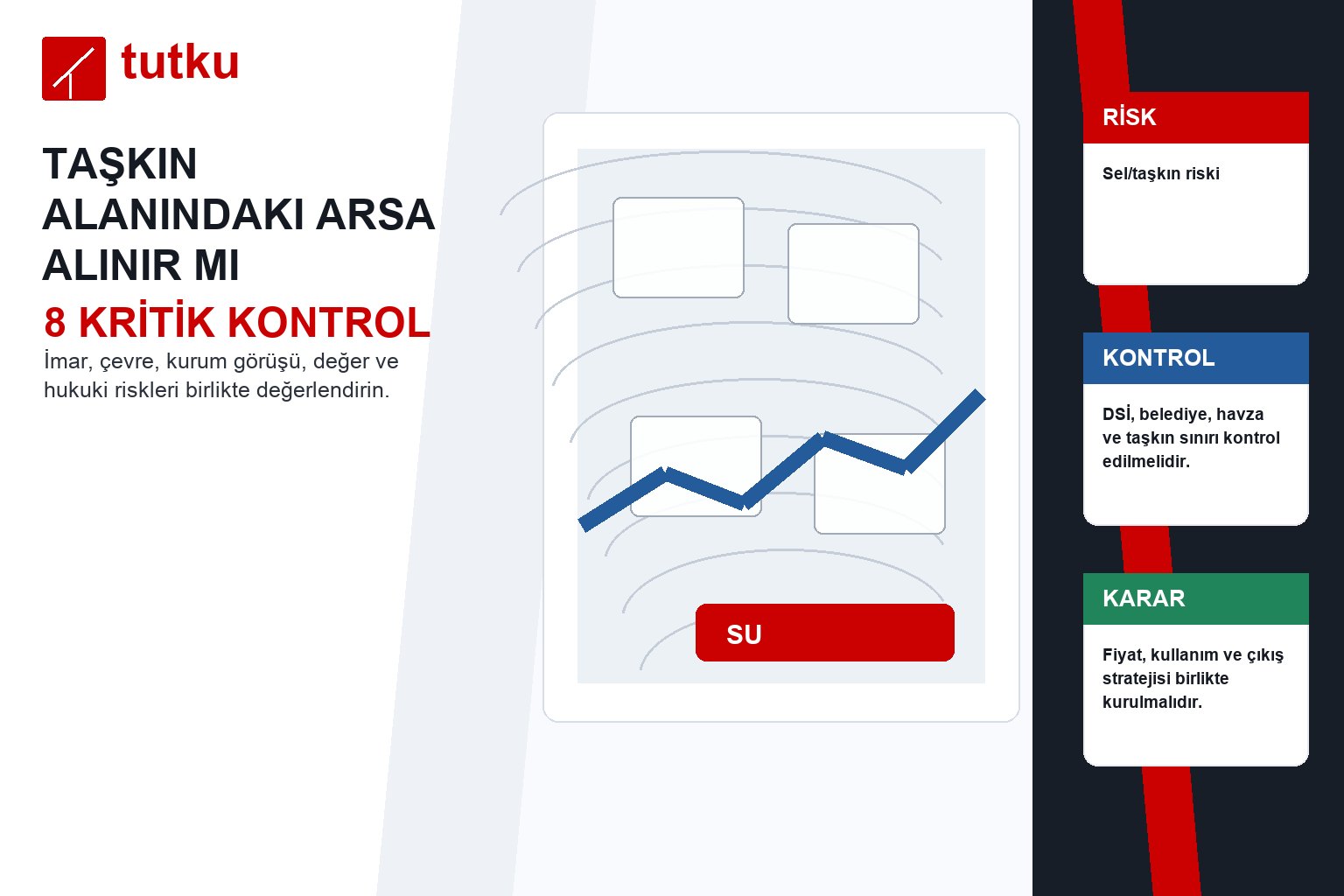 Taşkın alanındaki arsa alınır mı?