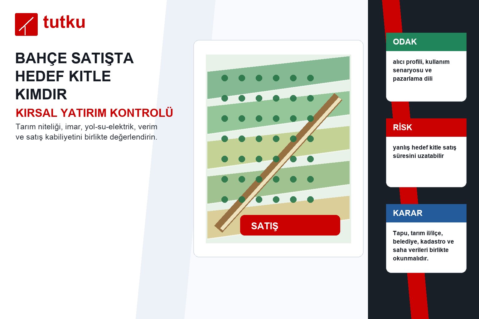 Bahçe satışta hedef kitle kimdir?