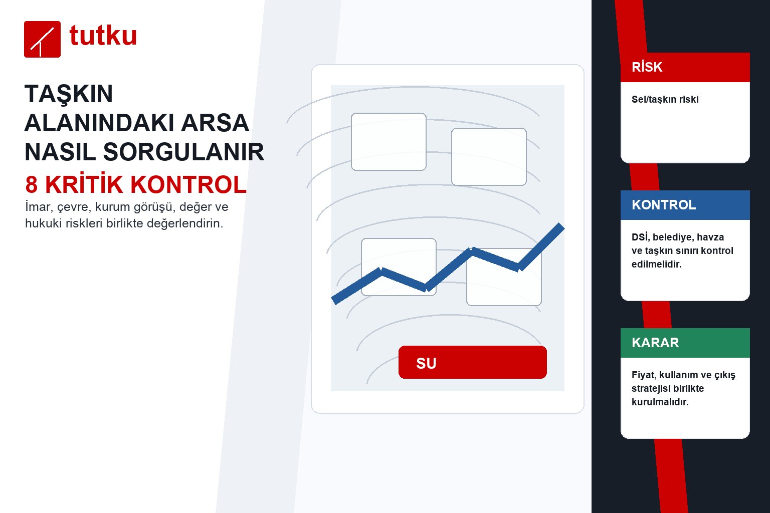 Taşkın alanındaki arsa nasıl sorgulanır?