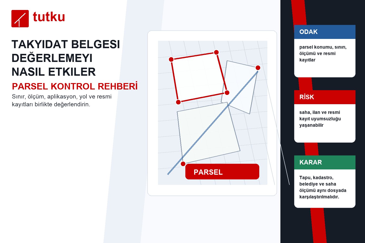 Takyidat belgesi değerlemeyi nasıl etkiler?