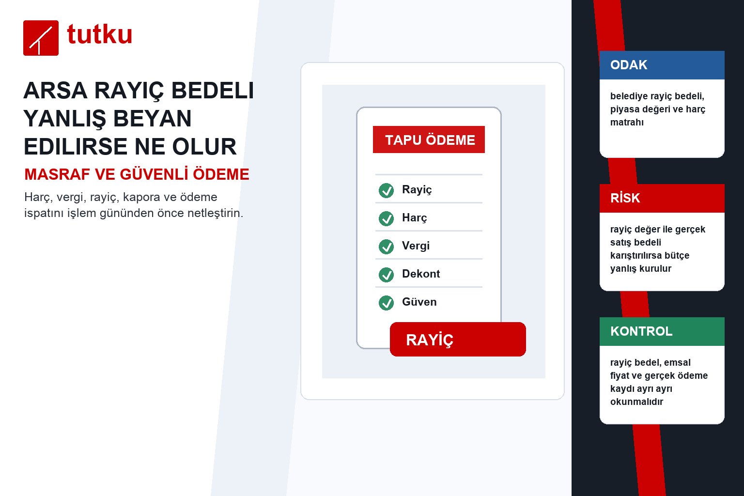 Arsa rayiç bedeli yanlış beyan edilirse ne olur?