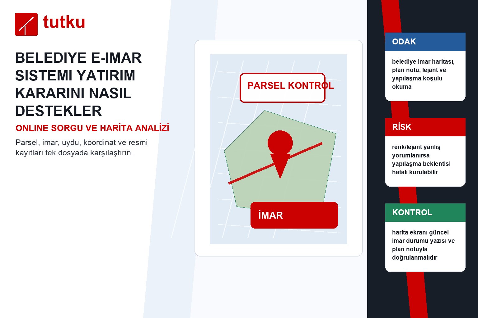 belediye e-imar sistemi yatırım kararını nasıl destekler?