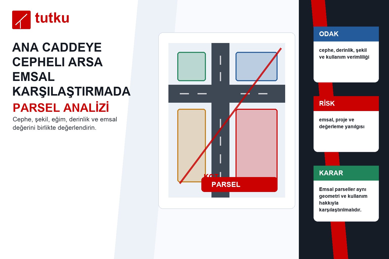 Ana caddeye cepheli arsa emsal karşılaştırmada nasıl okunur?