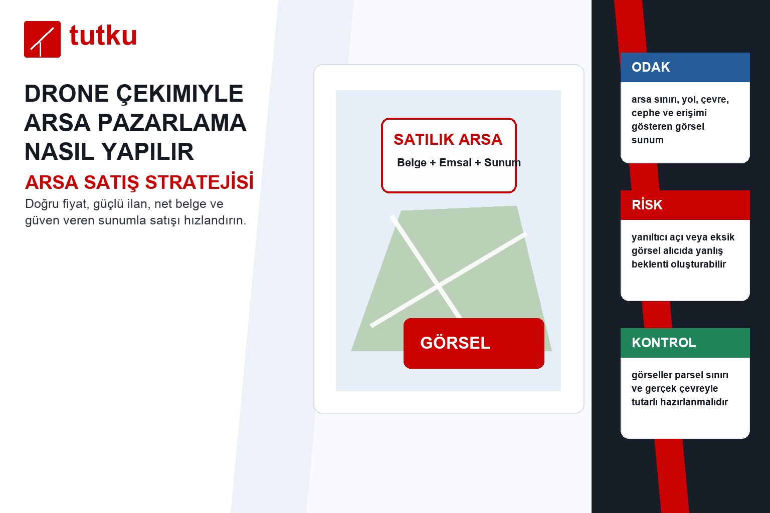 Drone çekimiyle arsa pazarlama nasıl yapılır?
