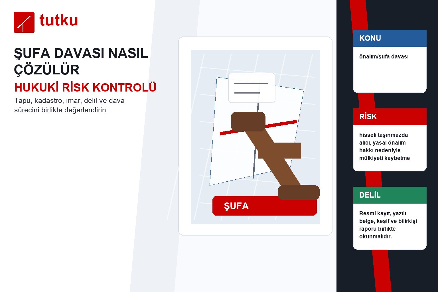 Şufa davası nasıl çözülür?