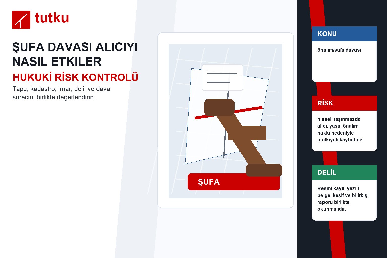 Şufa davası alıcıyı nasıl etkiler?