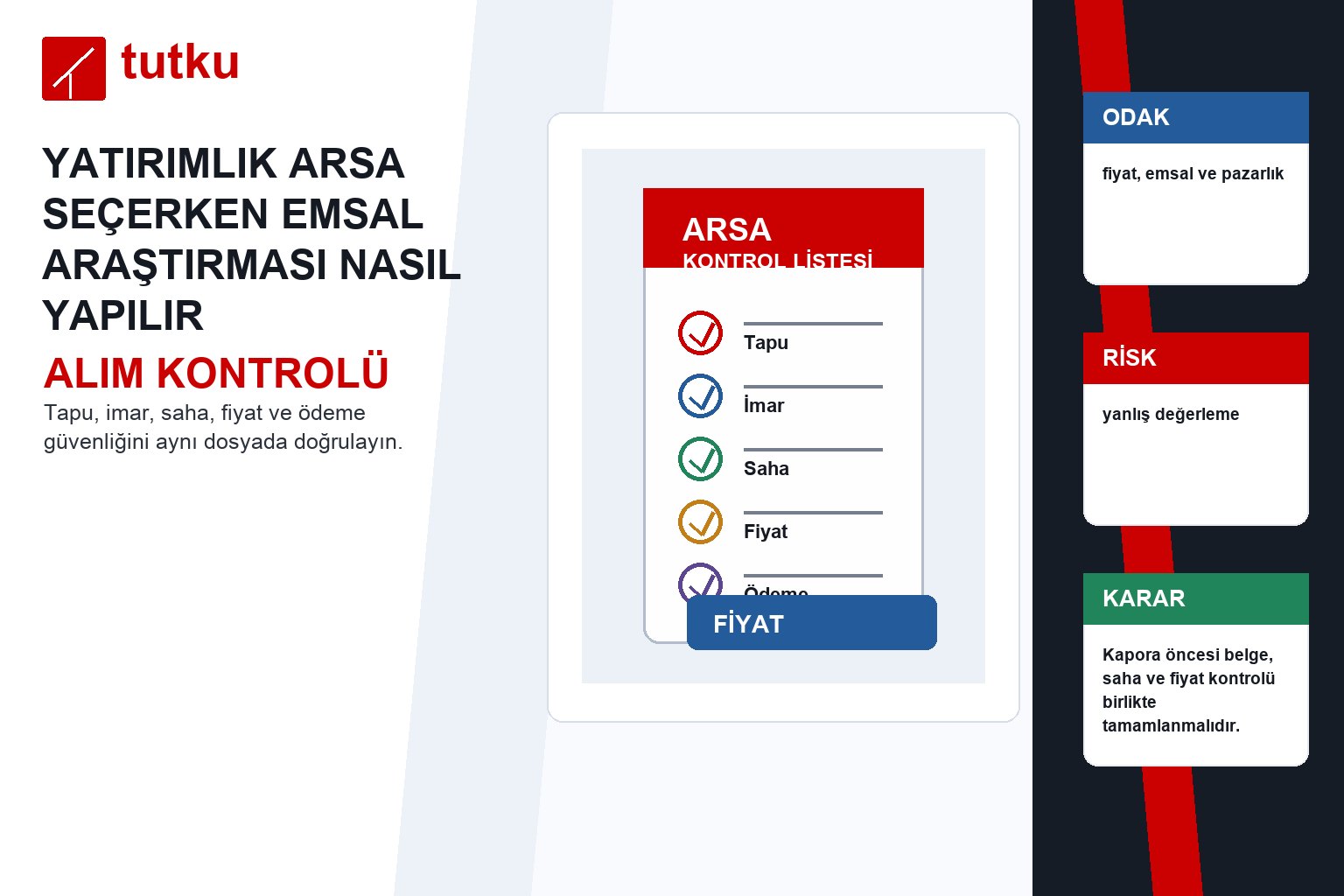 Yatırımlık arsa seçerken emsal araştırması nasıl yapılır?
