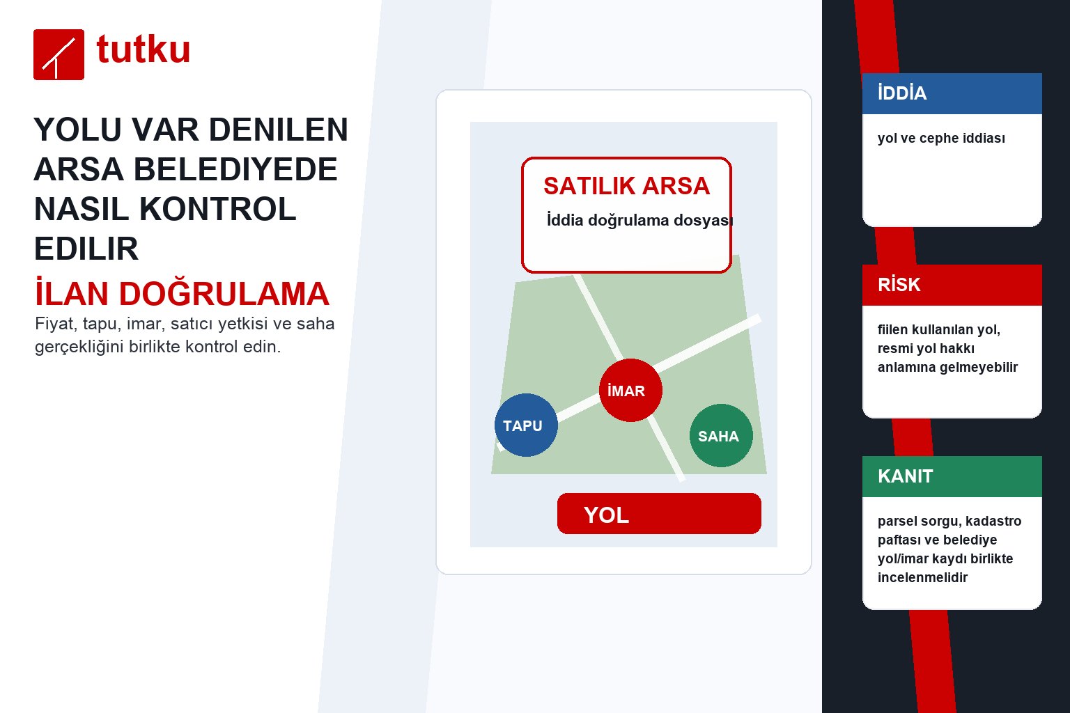 Yolu var denilen arsa belediyede nasıl kontrol edilir?