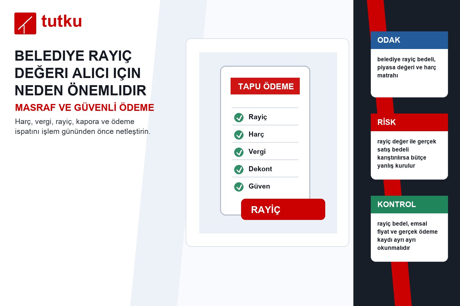 Belediye rayiç değeri alıcı için neden önemlidir?