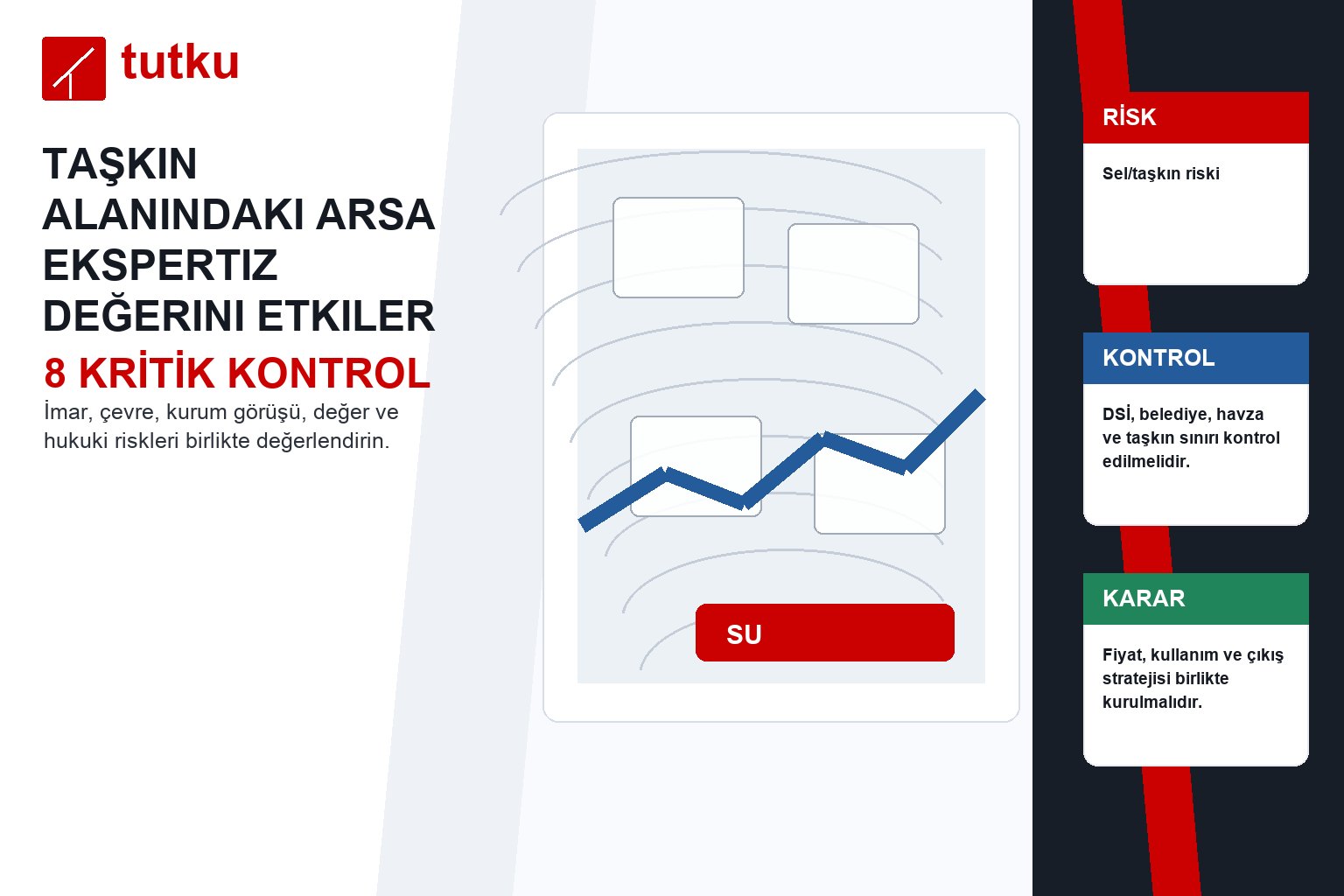 Taşkın alanındaki arsa ekspertiz değerini etkiler mi?