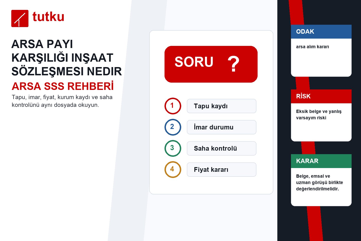 Arsa payı karşılığı inşaat sözleşmesi nedir?