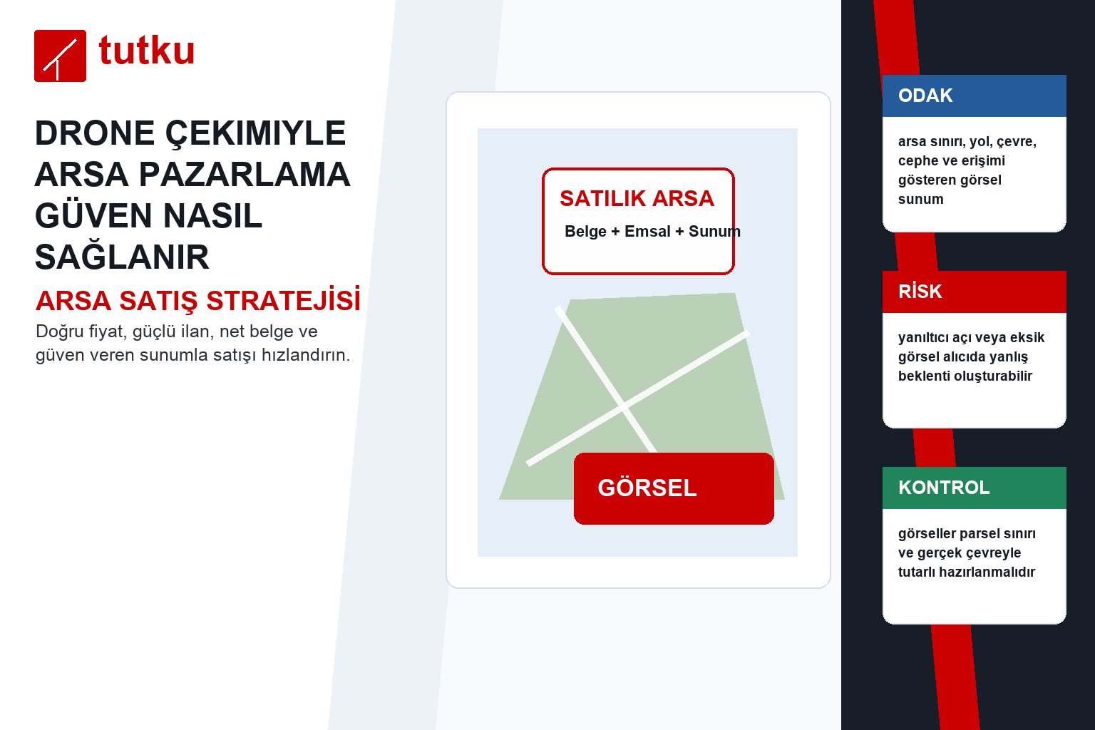 Drone çekimiyle arsa pazarlama güven nasıl sağlanır?