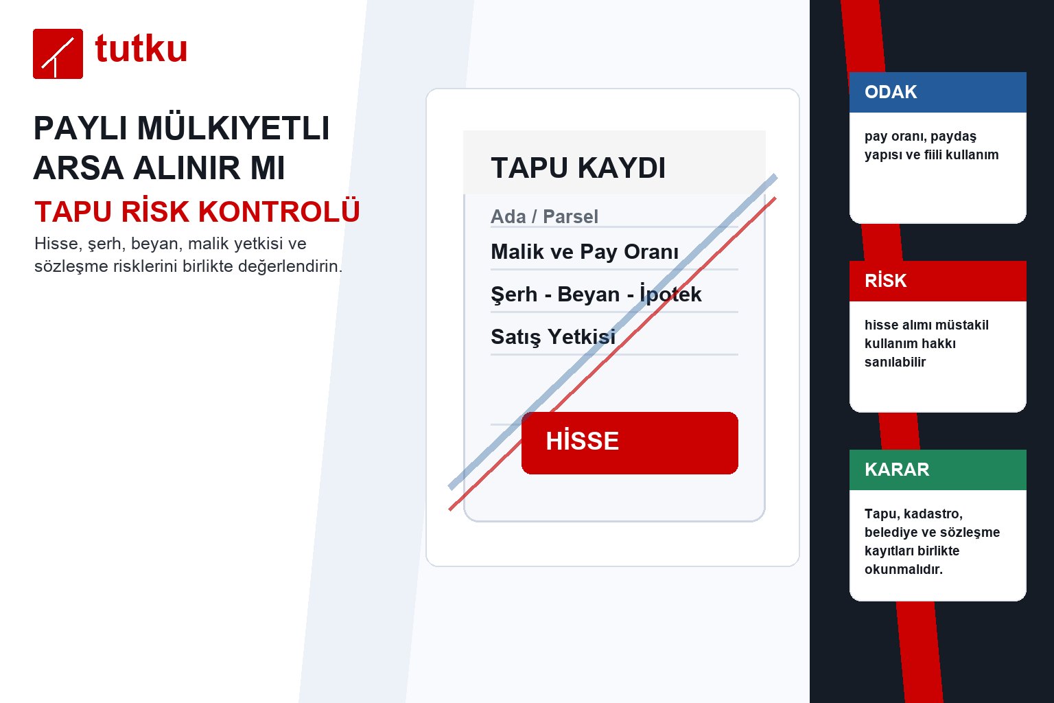 Paylı mülkiyetli arsa alınır mı?