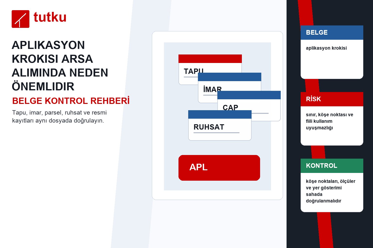 Aplikasyon krokisi arsa alımında neden önemlidir?