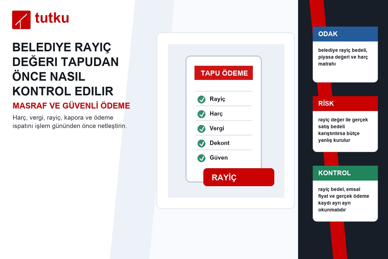 Belediye rayiç değeri tapudan önce nasıl kontrol edilir?