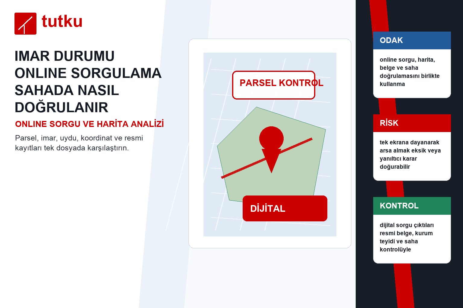 imar durumu online sorgulama sahada nasıl doğrulanır?