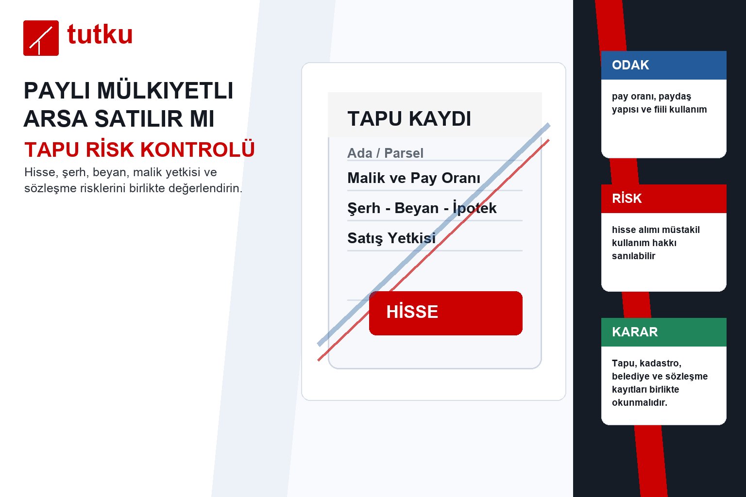 Paylı mülkiyetli arsa satılır mı?