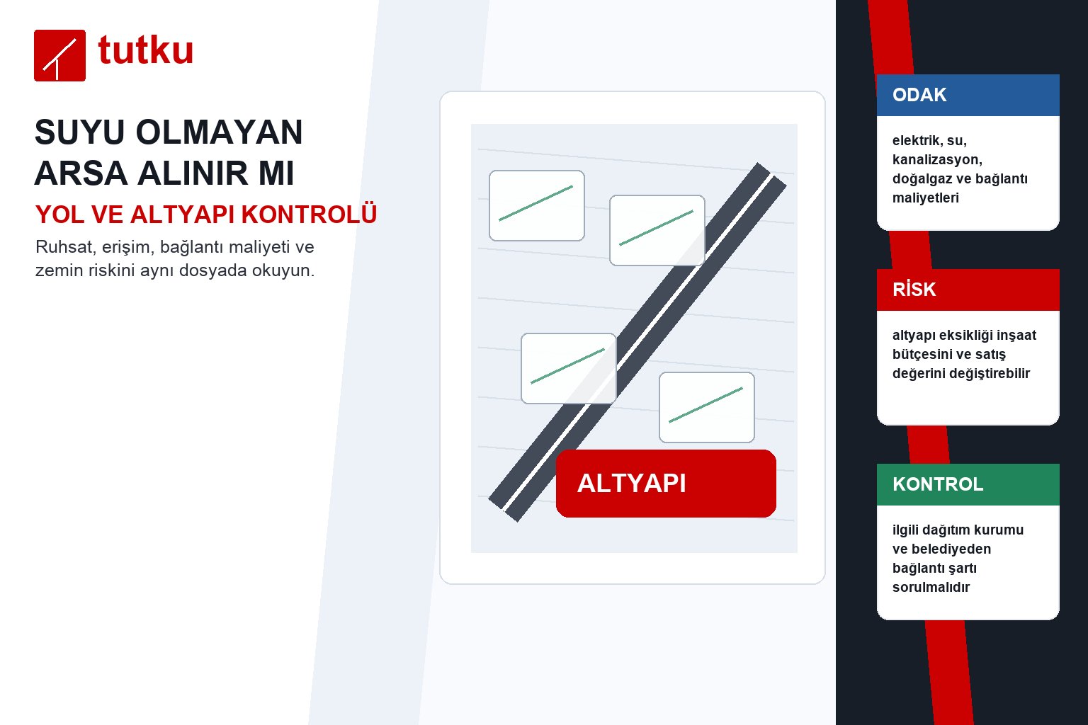 Suyu olmayan arsa alınır mı?