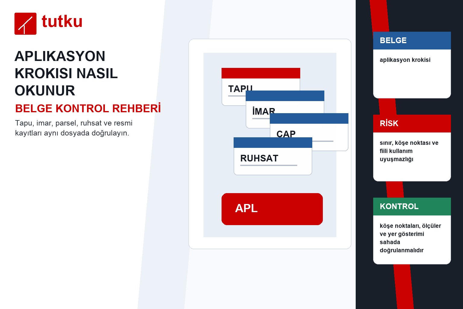 Aplikasyon krokisi nasıl okunur?