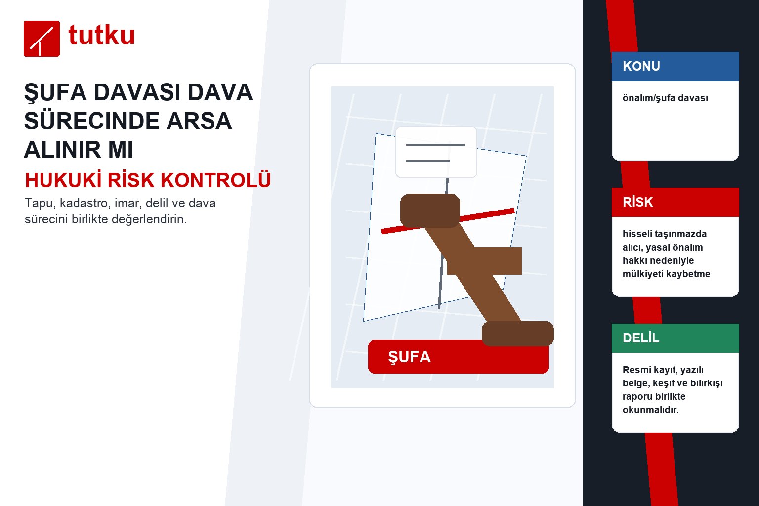 Şufa davası dava sürecinde arsa alınır mı?