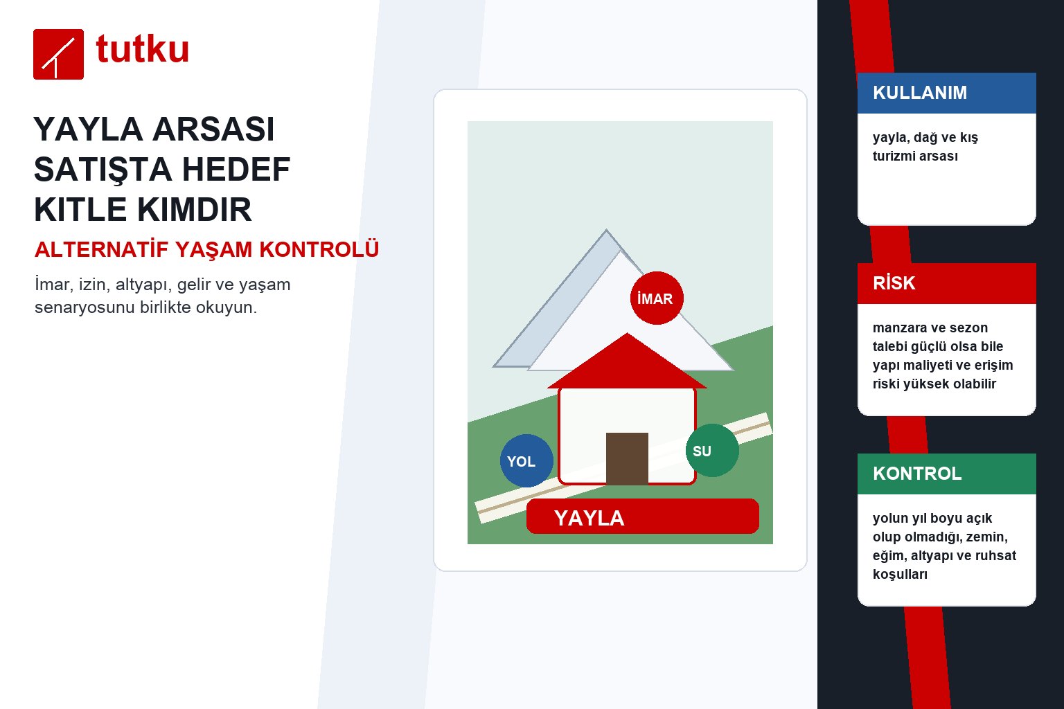Yayla arsası satışta hedef kitle kimdir?