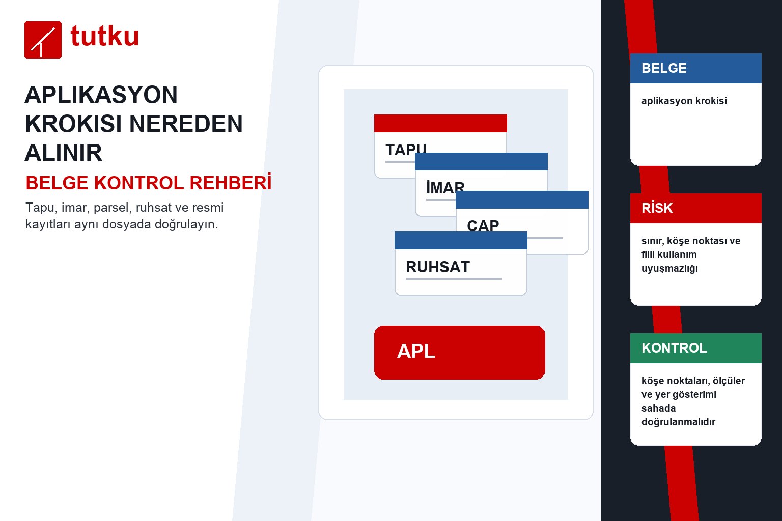 Aplikasyon krokisi nereden alınır?