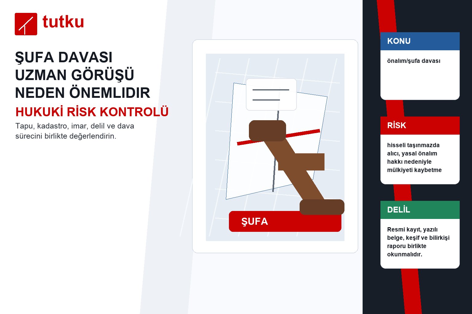 Şufa davası uzman görüşü neden önemlidir?