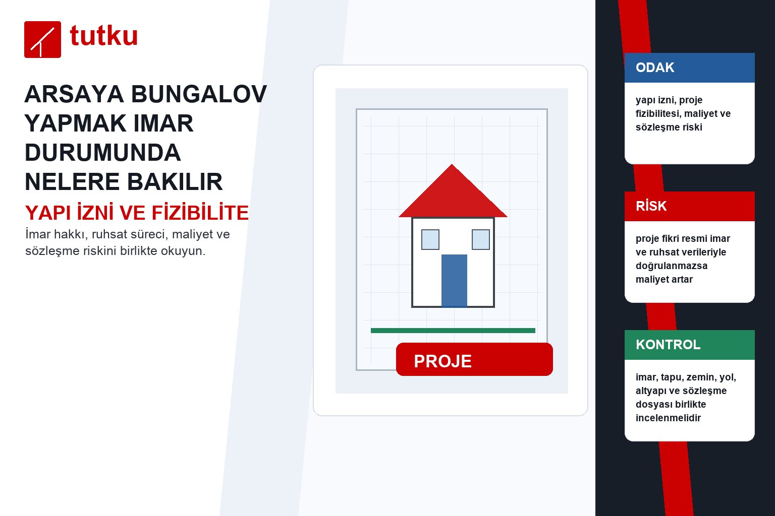 Arsaya bungalov yapmak imar durumunda nelere bakılır?