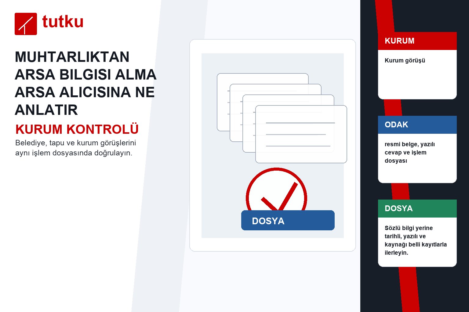 Muhtarlıktan arsa bilgisi alma arsa alıcısına ne anlatır?