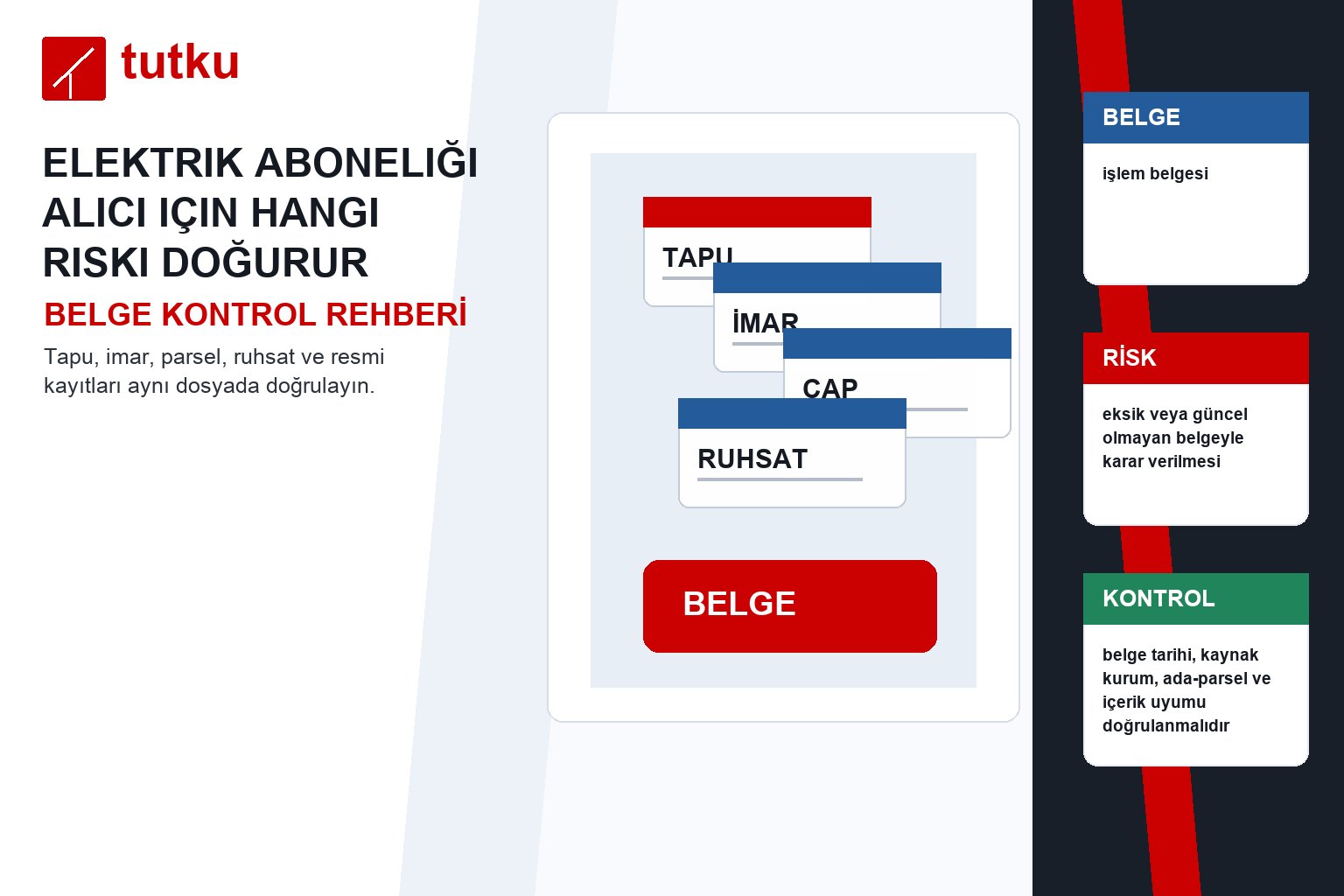 Elektrik aboneliği alıcı için hangi riski doğurur?